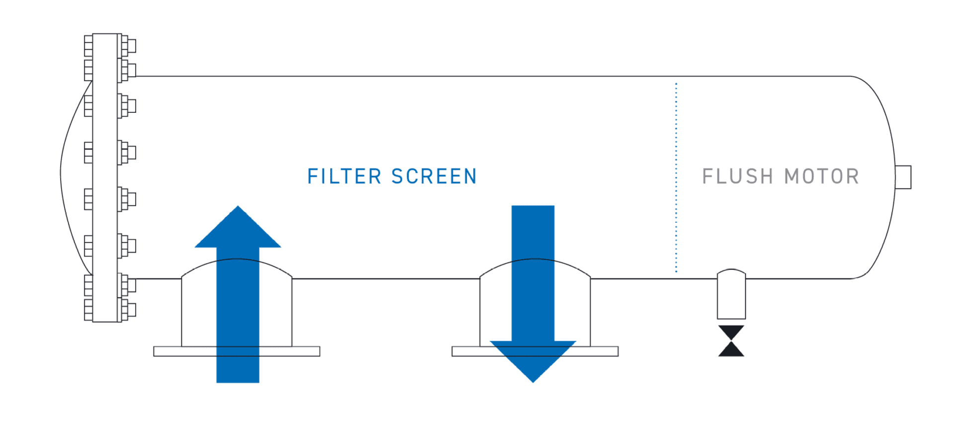 Image of step 2 of the operating sequence: