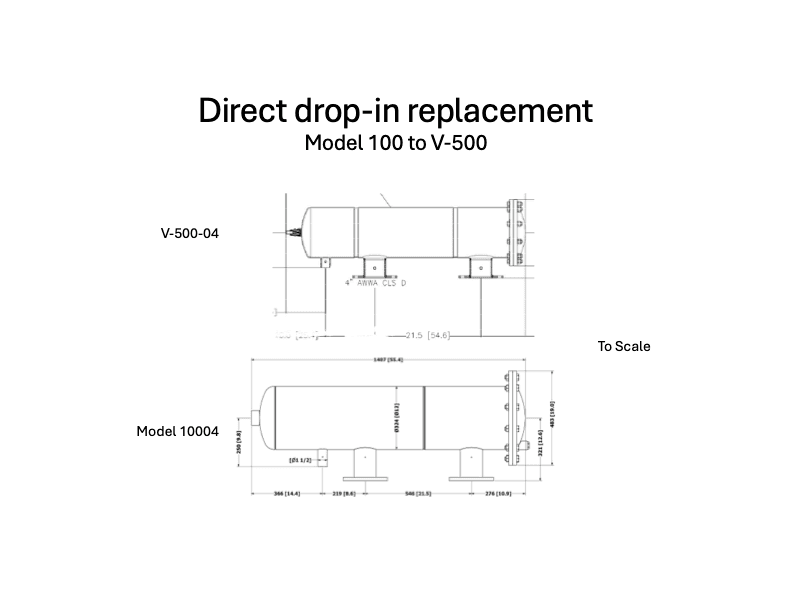 VAF V-500 to Equeron® 100 replacement blueprint