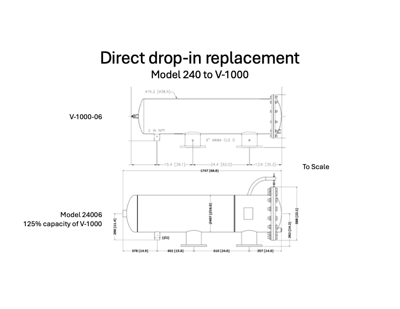 VAF V-1000 to Equeron® 240 replacement blueprint
